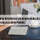 天津高考时间2023年具体时间表(天津高考时间2021具体时间表)