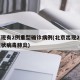 北京现有2例重型确诊病例(北京出现2例新型冠状病毒肺炎)