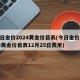 今日金价2024黄金价目表(今日金价2024黄金价目表12月25日费用)