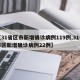 【31省区市新增确诊病例119例,31省市区新增确诊病例22例】