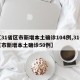 【31省区市新增本土确诊104例,31省区市新增本土确诊50例】